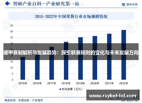 德甲赛制解析与发展趋势：探索联赛规则的变化与未来发展方向