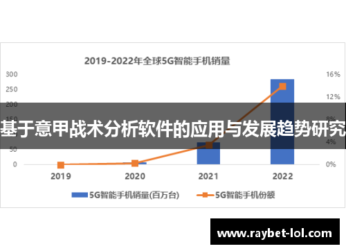 基于意甲战术分析软件的应用与发展趋势研究