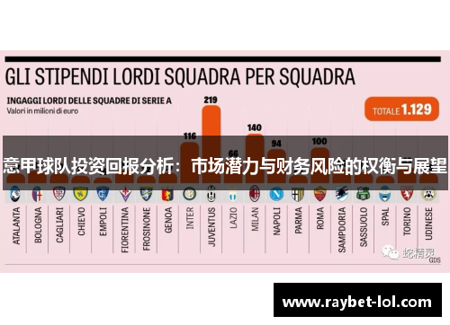 意甲球队投资回报分析：市场潜力与财务风险的权衡与展望