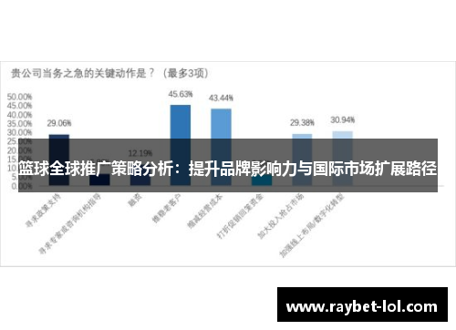 篮球全球推广策略分析：提升品牌影响力与国际市场扩展路径