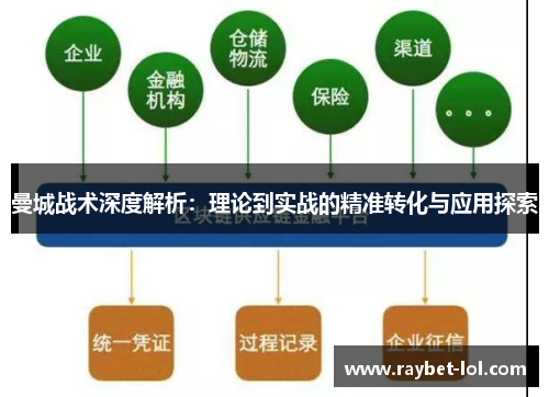 曼城战术深度解析：理论到实战的精准转化与应用探索