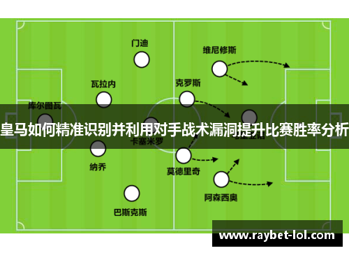 皇马如何精准识别并利用对手战术漏洞提升比赛胜率分析