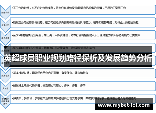 英超球员职业规划路径探析及发展趋势分析