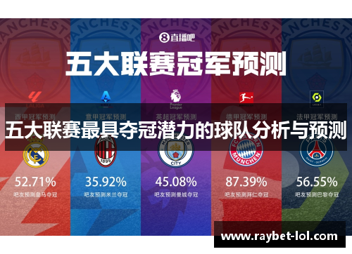 五大联赛最具夺冠潜力的球队分析与预测