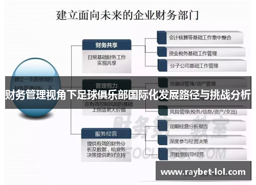财务管理视角下足球俱乐部国际化发展路径与挑战分析