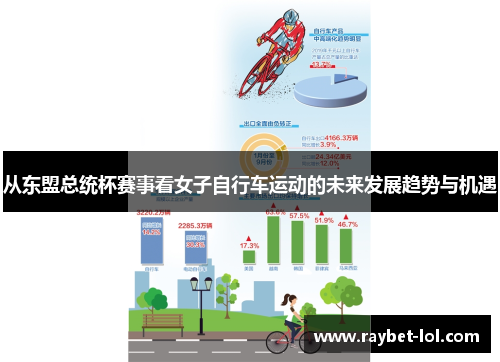 从东盟总统杯赛事看女子自行车运动的未来发展趋势与机遇