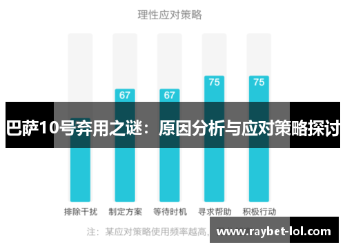 巴萨10号弃用之谜：原因分析与应对策略探讨