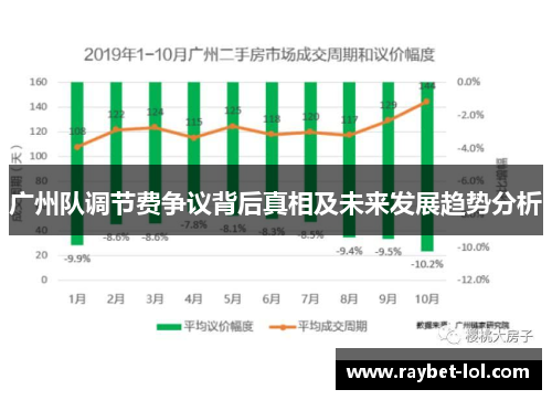 广州队调节费争议背后真相及未来发展趋势分析