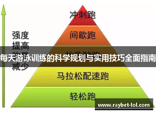 每天游泳训练的科学规划与实用技巧全面指南
