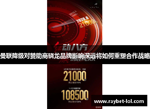 曼联降级对赞助商骁龙品牌影响深远将如何重塑合作战略