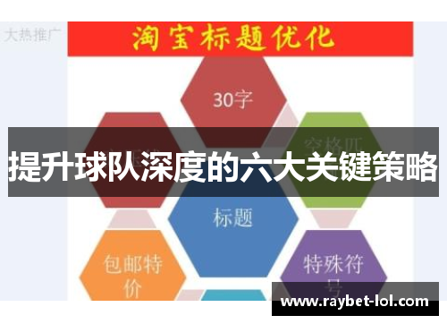 提升球队深度的六大关键策略