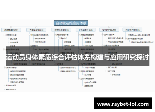 运动员身体素质综合评估体系构建与应用研究探讨