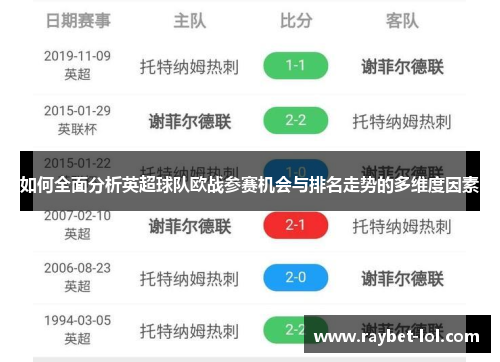 如何全面分析英超球队欧战参赛机会与排名走势的多维度因素
