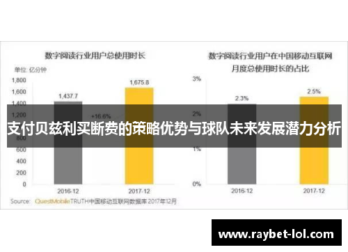 支付贝兹利买断费的策略优势与球队未来发展潜力分析
