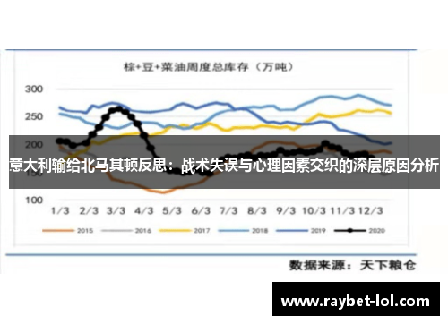 意大利输给北马其顿反思：战术失误与心理因素交织的深层原因分析